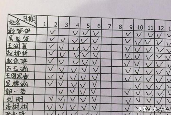 我的名字有88个笔画！等我把名字写完，同学已经做完好几道题了