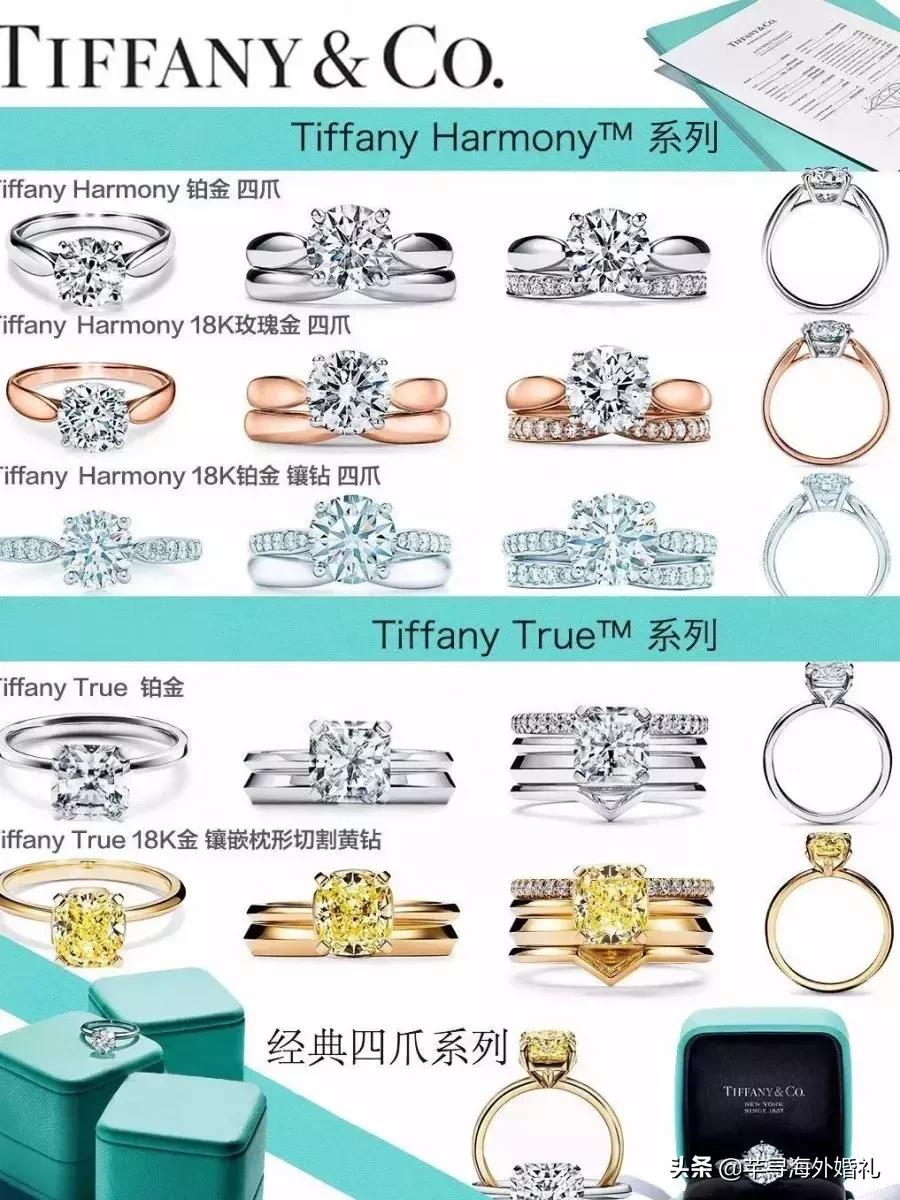 挑选结婚钻戒比较实用的技巧,30分钻戒怎么挑选最合适