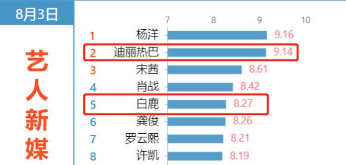 玉楼春吐槽解说,金晨于正玉楼春