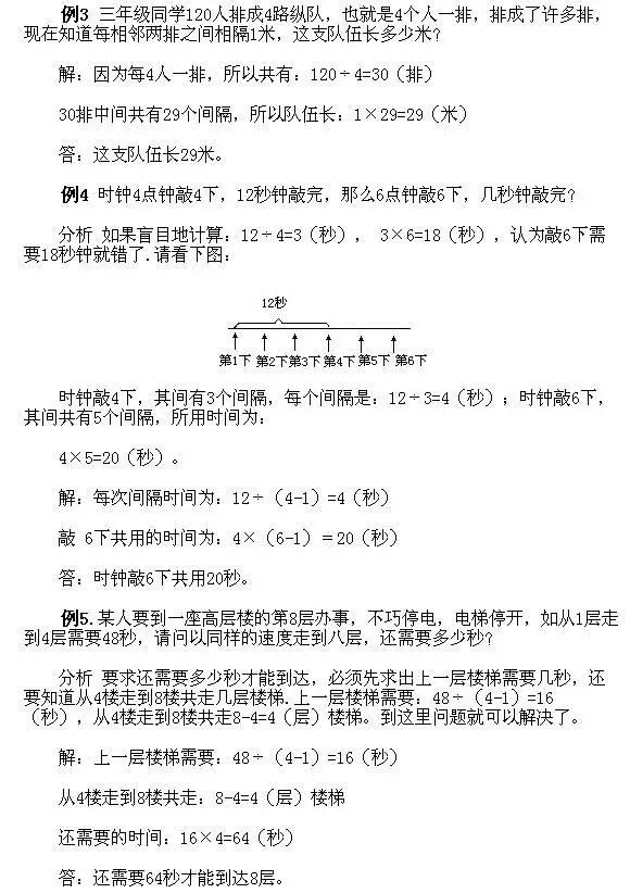 奥数1-6年级经典,奥数经典题小学生