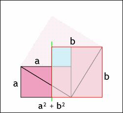 有趣的数学17张图,收藏28个超炫数学动图