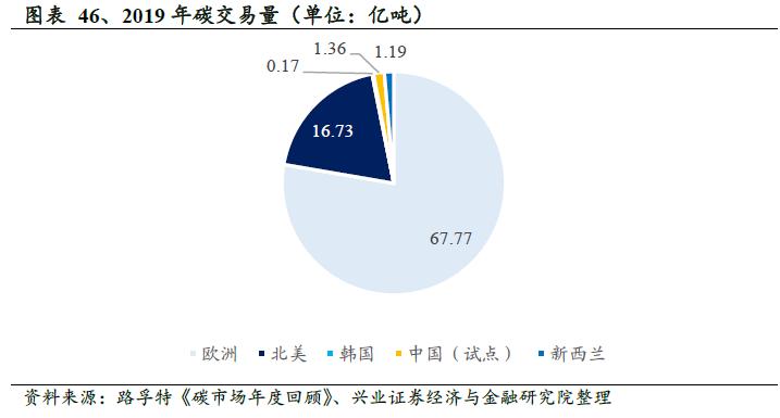 鎷ユ姳鑳芥簮鍙橀潻棰勮鎹㈢數鏈潵,鎷ユ姳姘㈣兘鏃朵唬鍙戝睍瓒嬪娍