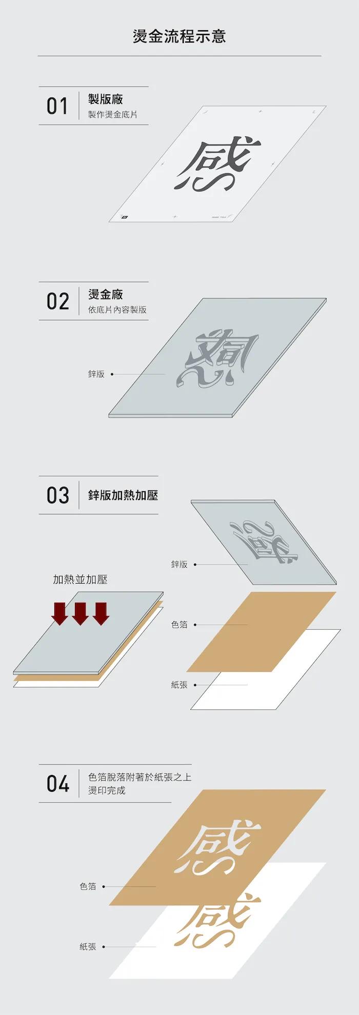 烫金烫银效果,红金烫金效果