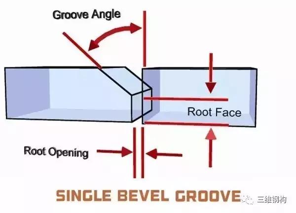 焊接坡口尺寸标准规范及识图,焊接坡口尺寸图解