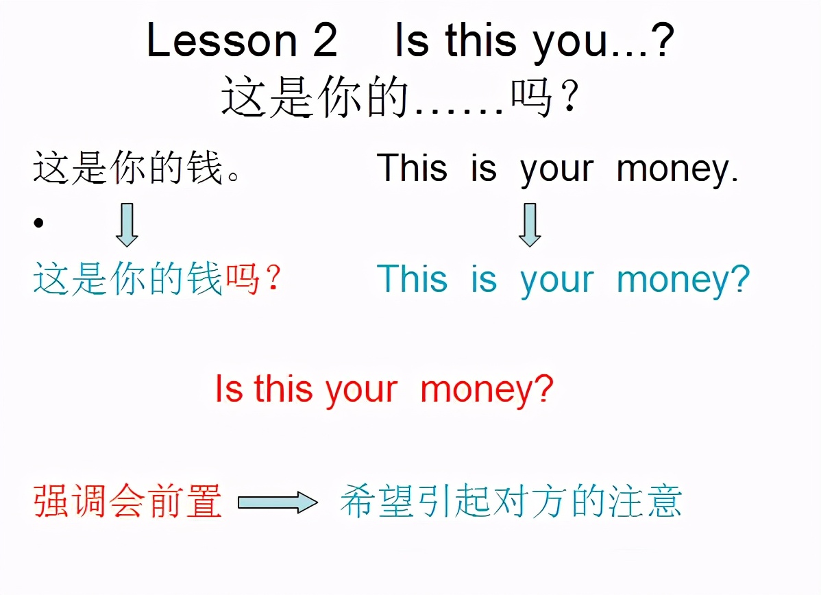 新概念英语1册lesson22音频,新概念第三册lesson46doityourself