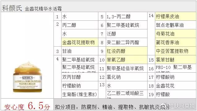 科颜氏金盏花爆水霜测评,科颜氏金盏花到底值得买吗