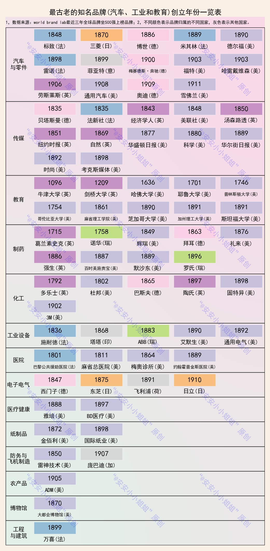 世界名酒茅台排第几名,世界顶级茅台酒价格排名