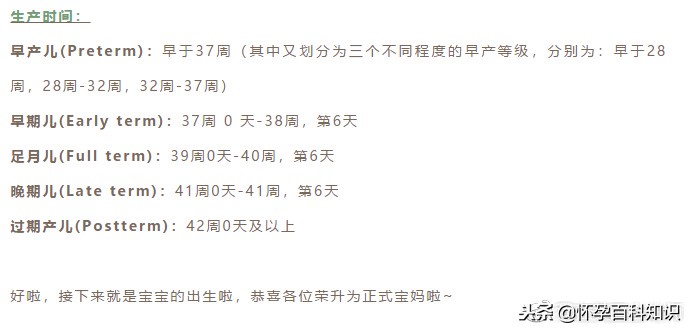 怀孕各个时期胎儿发育过程,怀孕的过程要几天