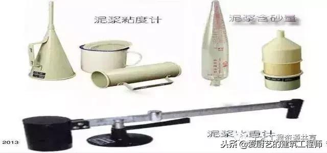 水下灌注桩混凝土强度等级要求,砼灌注桩的施工工艺流程