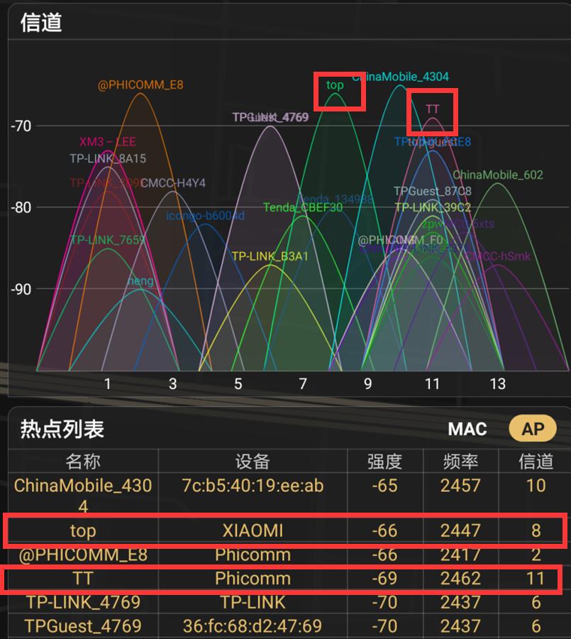 小米路由器mesh组网可以用哪个,小米路由器mesh组网需要什么