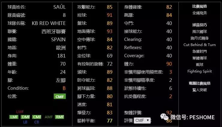 网易实况足球黑球排名,实况手游新赛季球员能力值变化