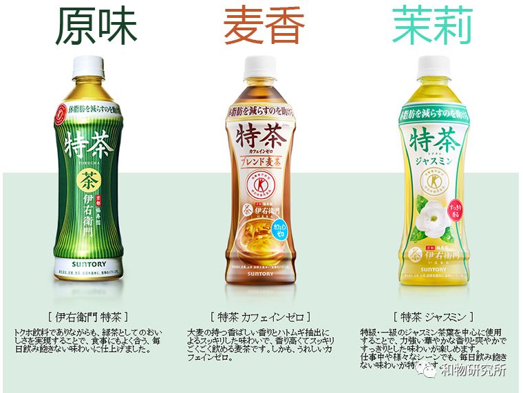 无糖茶饮料0脂0糖测评,无糖零卡饮料真的没热量吗