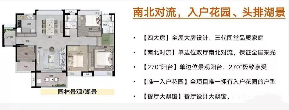 白云保利云湖壹号巅峰时期,白云湖首开保利云湖壹号能进去吗