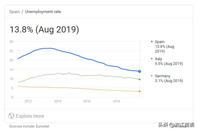这个国在世界另一边，但铁路直通中国义乌，全民养生却熬最野的夜