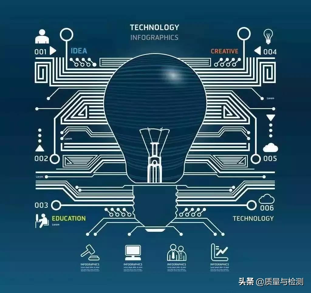 工厂质量问题怎么解决,工厂产品质量问题可扣工资吗