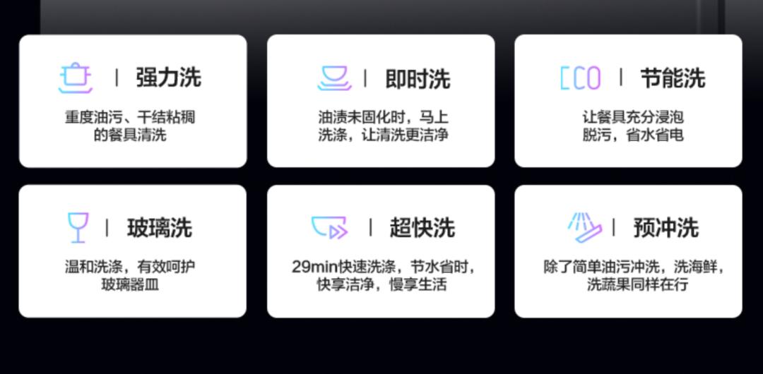 洗碗机到底好不好?使用半年后终于会答了