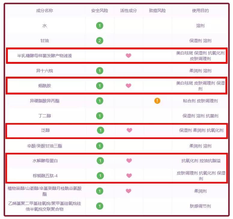 打假卖假货网红,十大网红卖假货事件