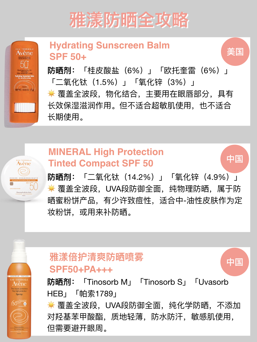 安耐晒怎么选择,安耐晒到底好用不