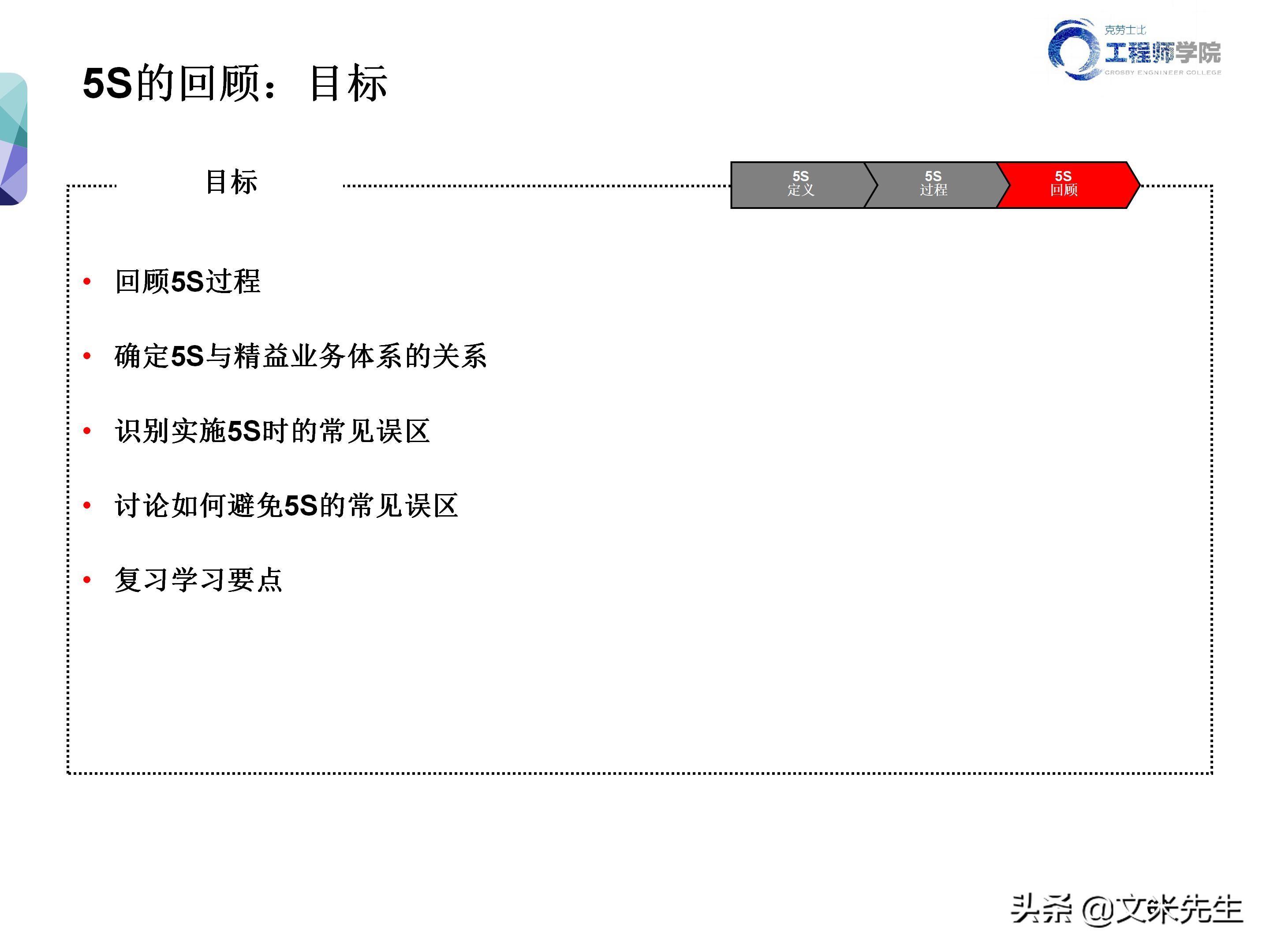 知名企业的5s管理,企业5s管理之整理