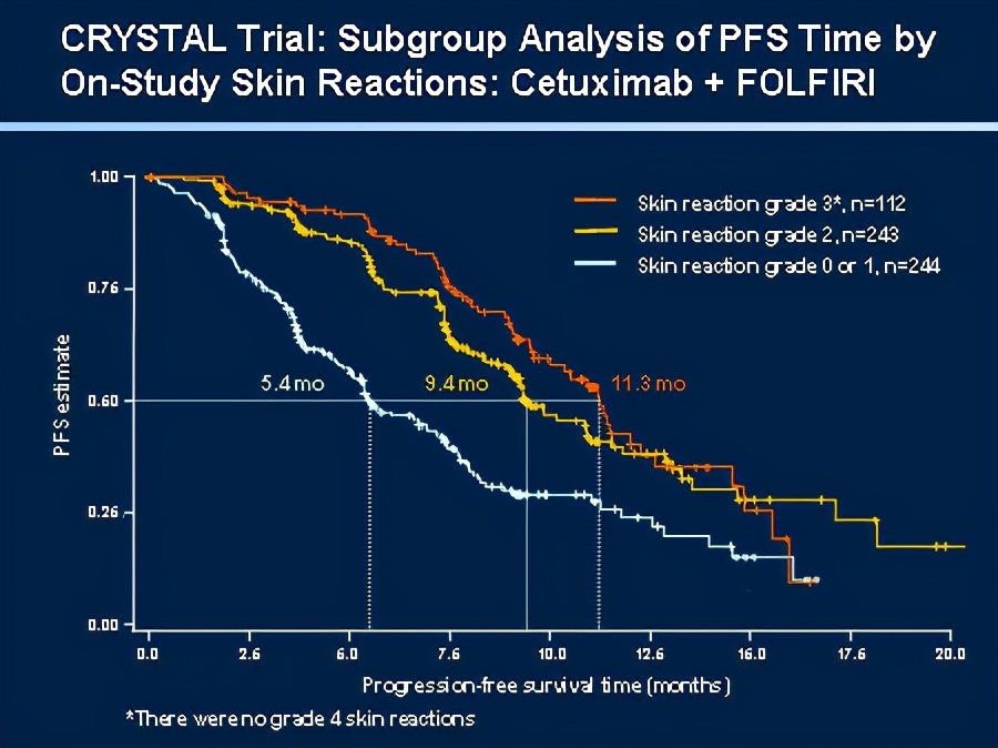 地舒单抗不良反应甲沟炎,皮肤免疫抑制剂治疗湿疹