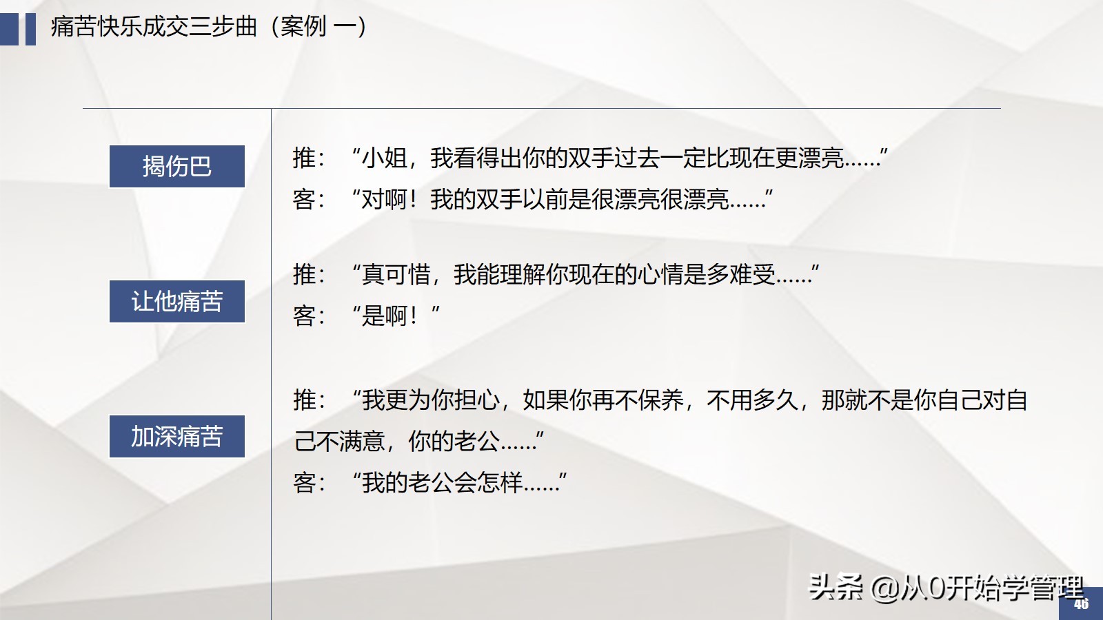 6年上市公司销售vp教你如何拆解销售流程提升团队业绩转化率