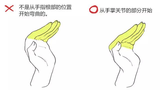 画动漫人物女生的手部教程,动漫人物的手怎么画简单又漂亮