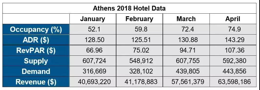 中国消费者,承包了希腊近一半的退税额!