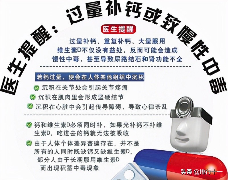 钙产业企业,钙业公司排名