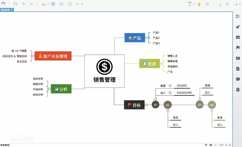 思维混乱头脑不清晰注意力不集中,头脑迟钝逻辑思维混乱思维缓慢