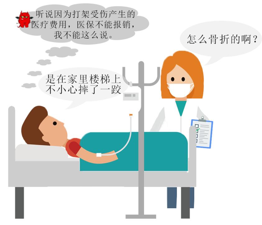 这几类情况医保不予报销您知道吗,武汉医保哪6种不予报销