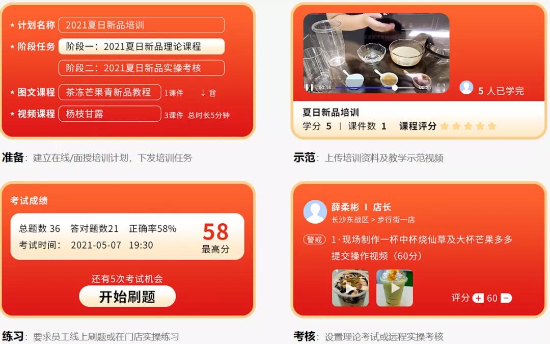 餐企运营体系规划,餐企经营方案