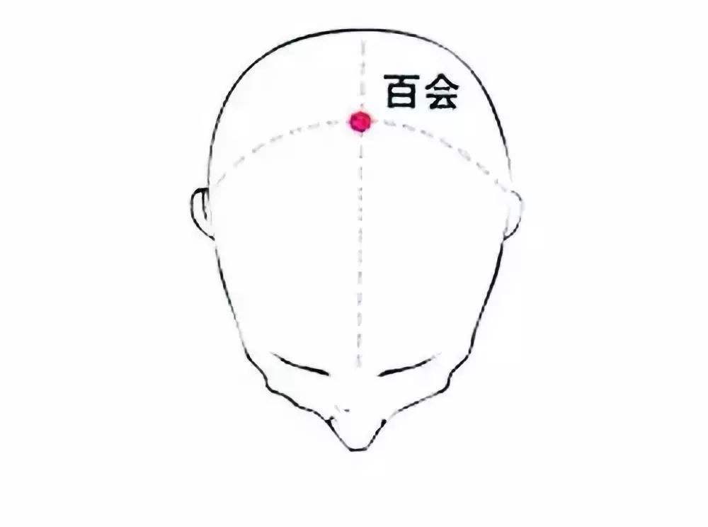 艾灸治疗中风后遗症半身不遂,中风后遗症用艾灸多久能见效