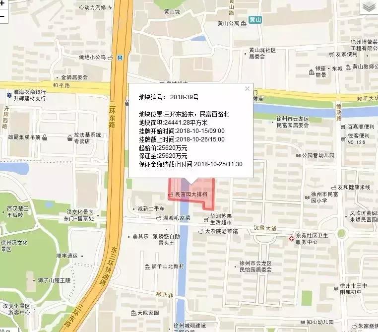 别再等了这几类房子请抓紧卖掉,徐州目前有哪些纯新盘