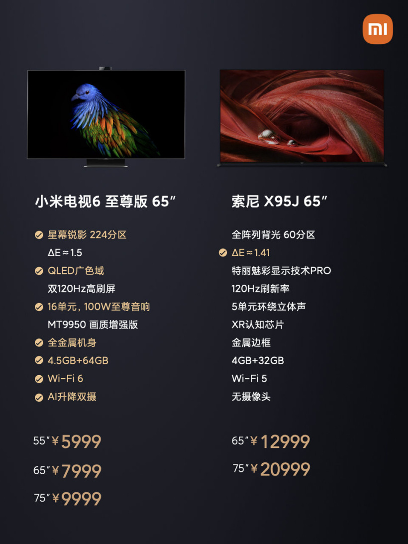 小米电视6至尊55oled评测,小米电视6至尊版75寸真实评测