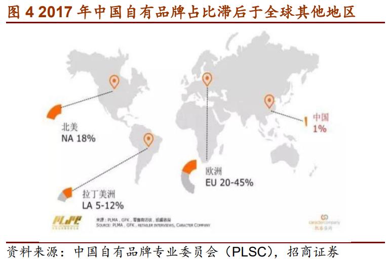 名创优品与优衣库有什么区别,优衣库和名创优品的区别