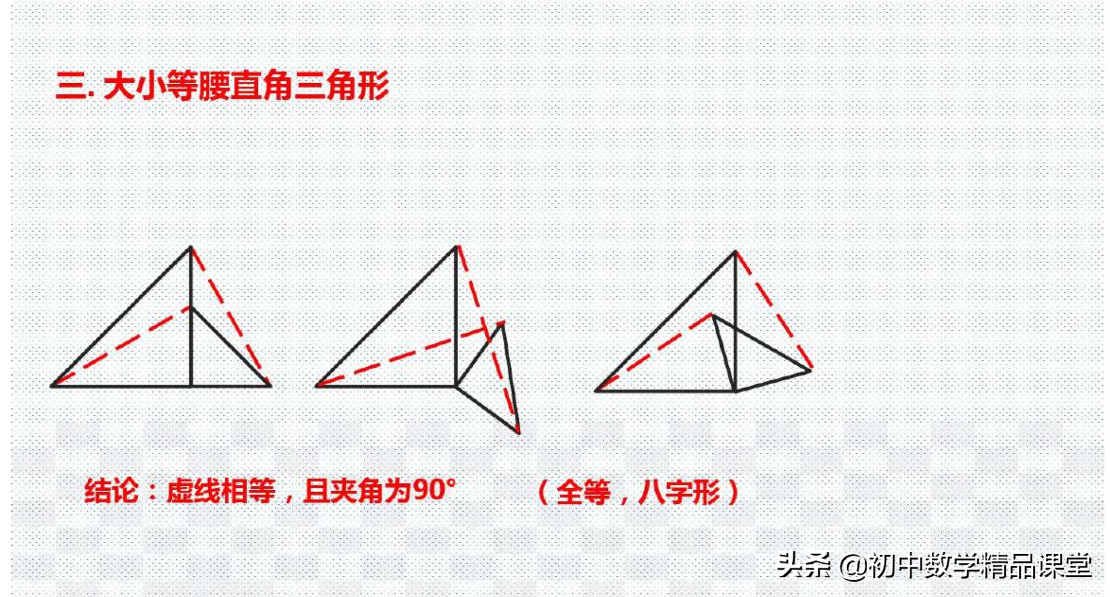 数学思维24种数学模型,学会简单的数学