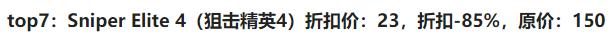 steam夏促必买游戏清单枪战,steam夏季促销射击类游戏
