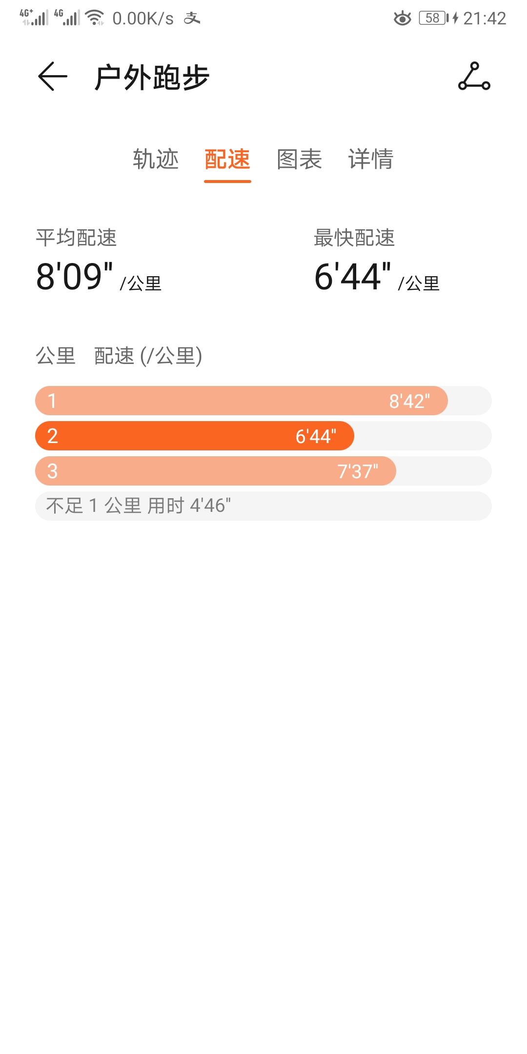 健康运动走步app,运动健康app哪个做得好
