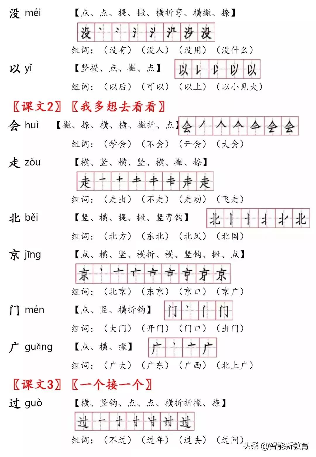 一年级语文下册姓氏歌生字笔顺,荷叶圆圆一年级下册生字笔顺
