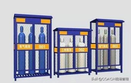 202000501收藏吧！安全员现场管理必备知识203条