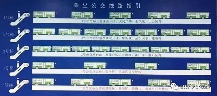 汕头高铁站什么时候正式开通,汕头站什么时候开通动车和高铁