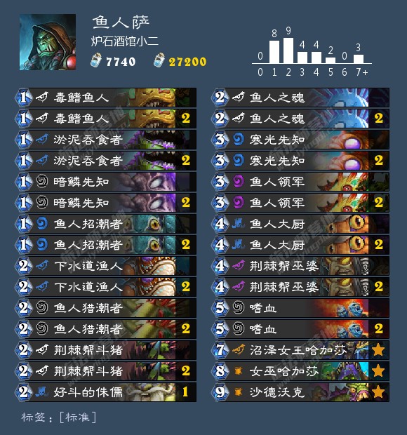 盗贼削弱后9职业强力卡组推荐，这套萨满出乎意料的强