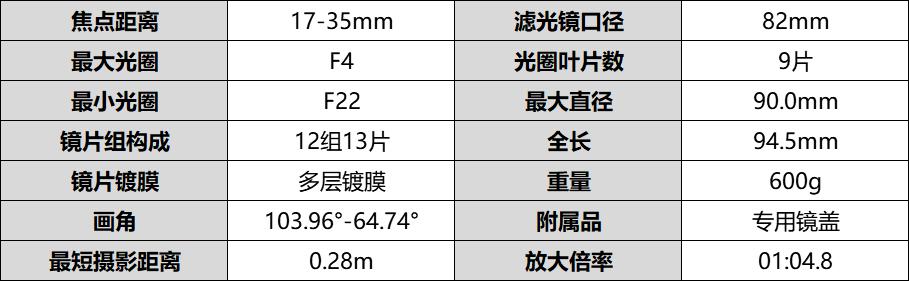 冷门照相机,冷门相机经典镜头