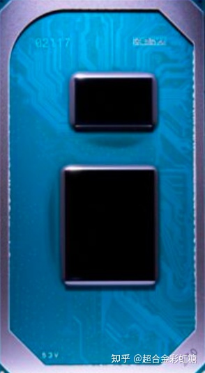 说一说dns的组成,同型号笔记本cpu和台式的区别