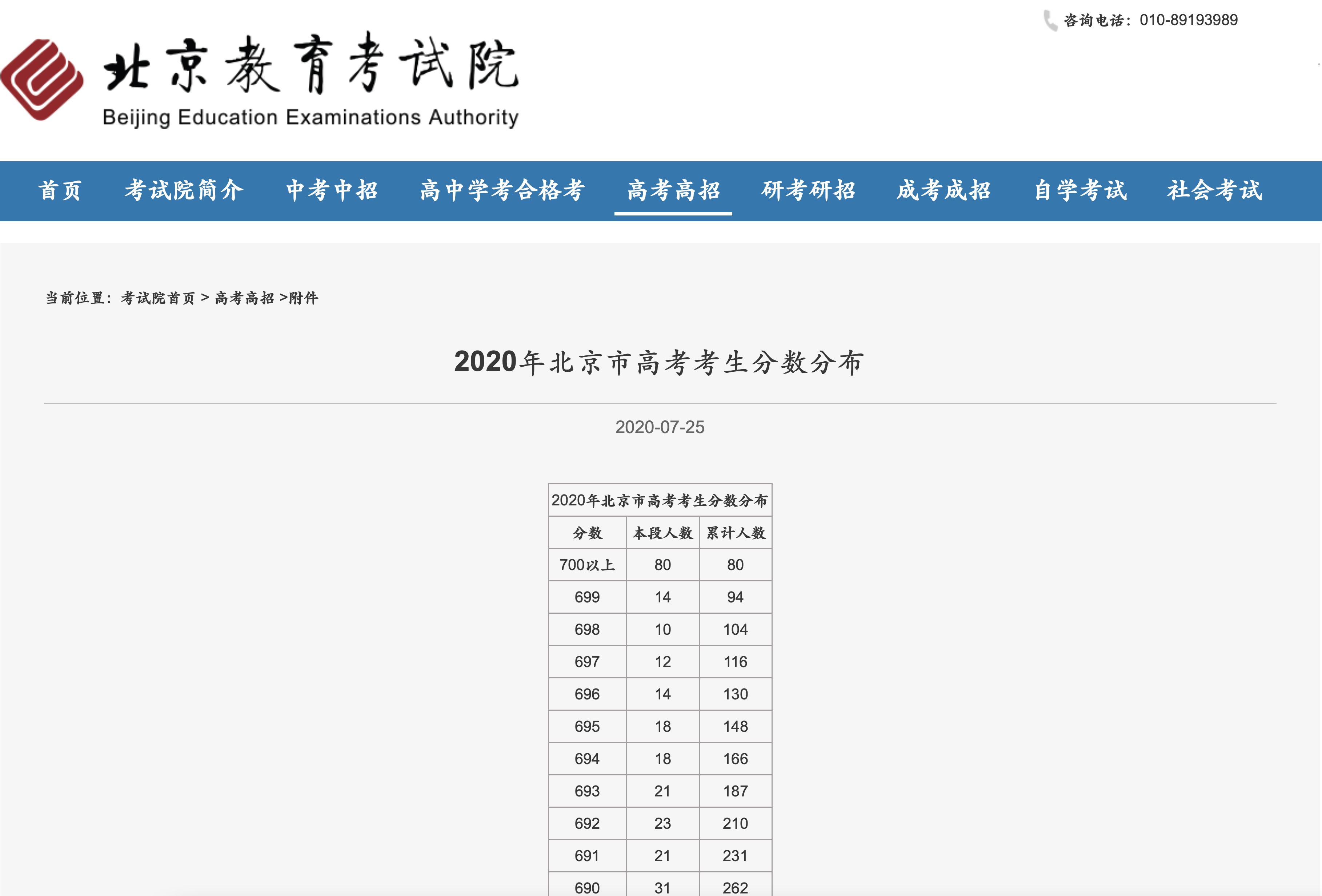 晨雾老师手把手教你六步完成志愿填报