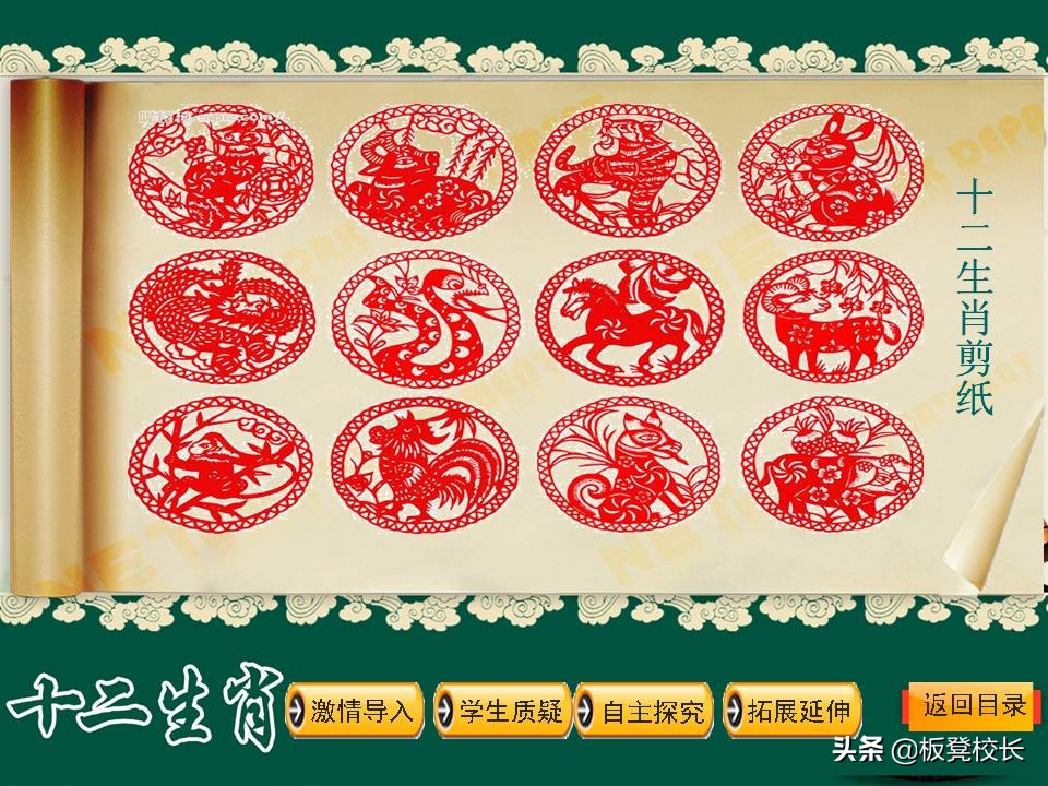 十二生肖公开课ppt素材可爱,优秀传统文化视频ppt讲解