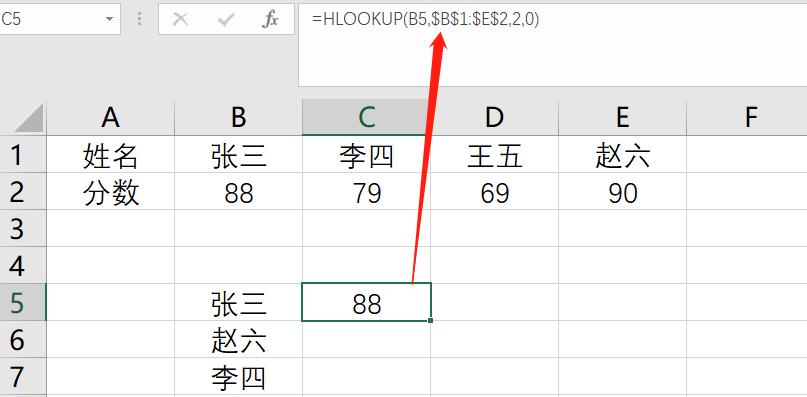excelconcatenate函数,电商数据分析需要用到的excel函数