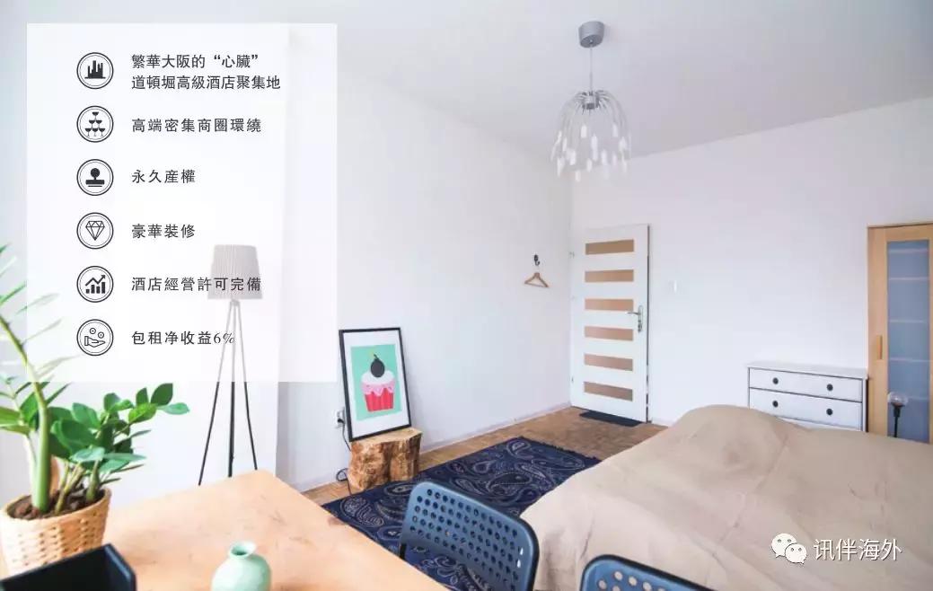 包租公寓5年回本,包租房一年利润有多少