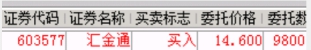 2020.4.28.*交群**流记录，汇金通的崛起