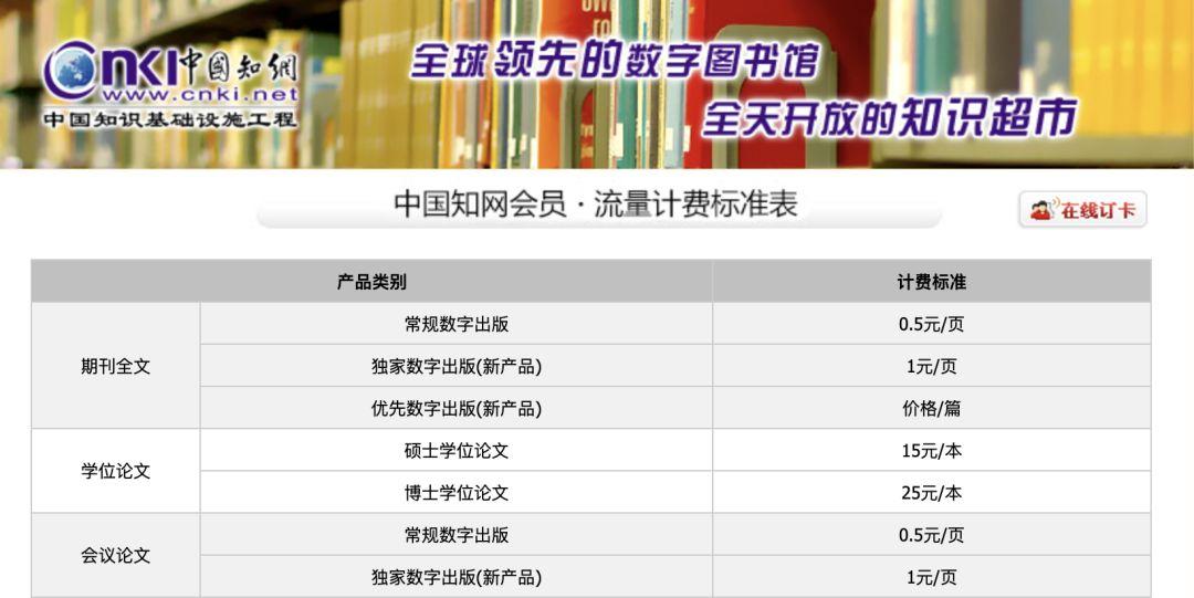 6万字降重花费3700块，年入10亿的知网是如何“割韭菜”的？